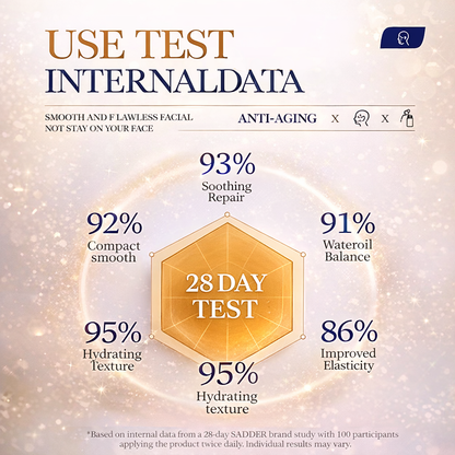 Alcuras® Collagen Anti-Aging Face Serum – Firming, Hydrating & Wrinkle-Reducing Skin Booster